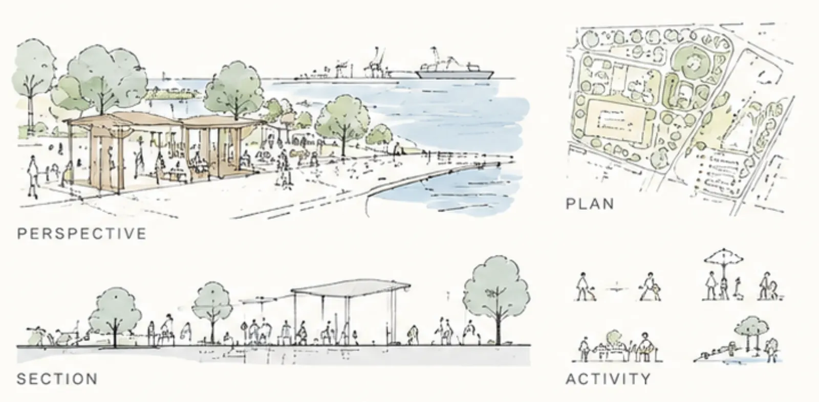 空間デザイン提案イメージ — PERSPECTIVE・PLAN・SECTION・ACTIVITY