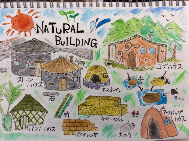 naturalbuilding