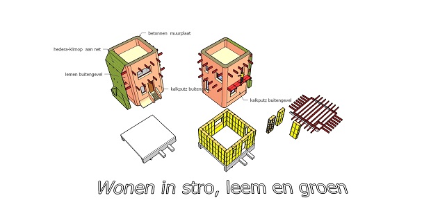 Via:  bouwexpo-tinyhousing.nl 