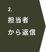 2.担当者から返信