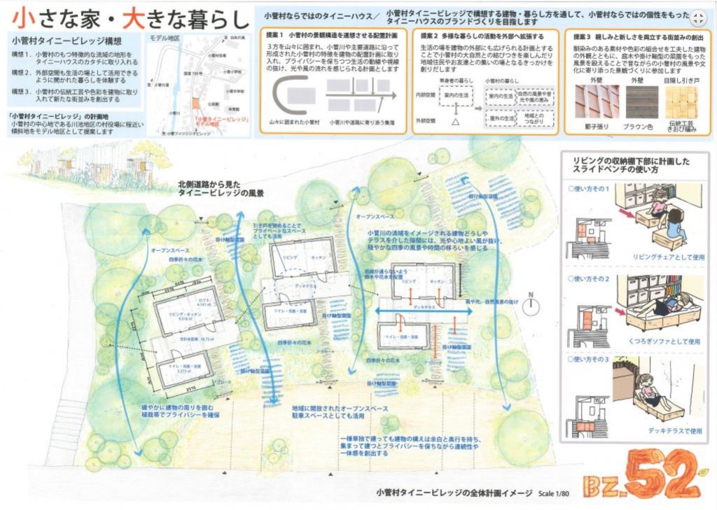 タイニーハウスの村の設計案の図