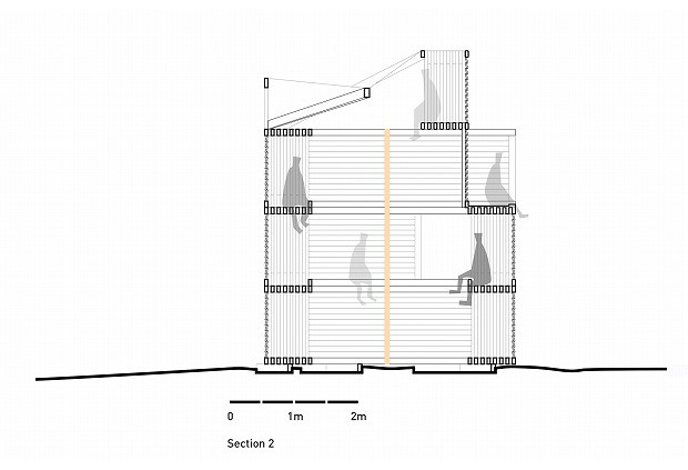 nomadic7