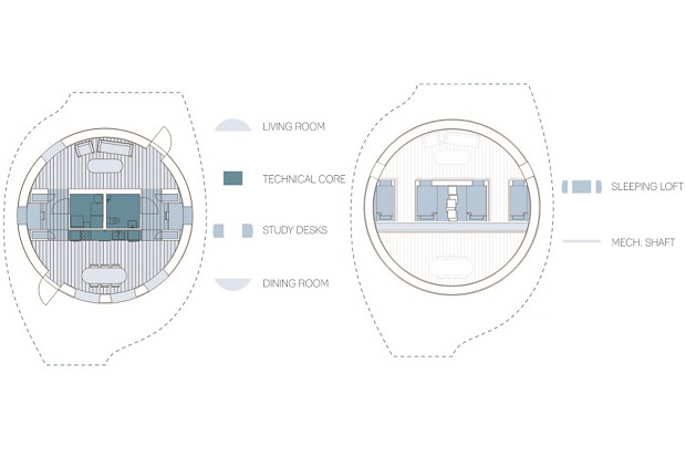 Halo04_plan