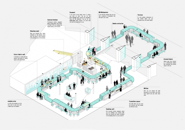 http://www.designboom.com/