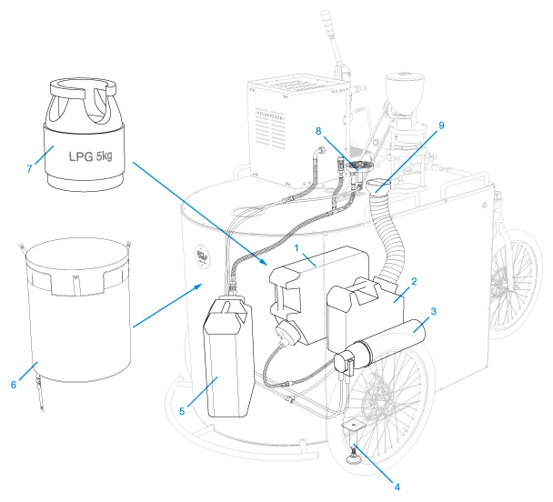 VP_Utilities_front_view