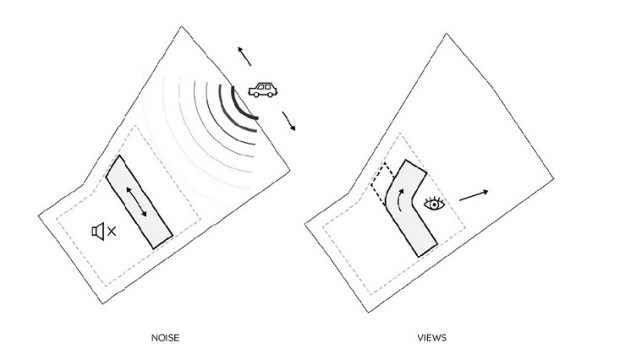 20150611_VILLA_diagrams_gcm