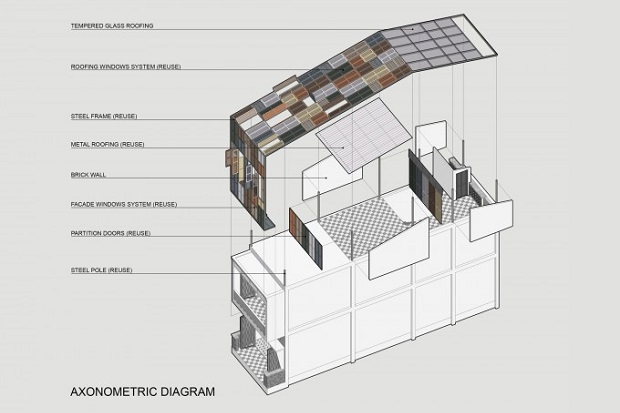 VeganHouse_BlockArchitects1-625x480