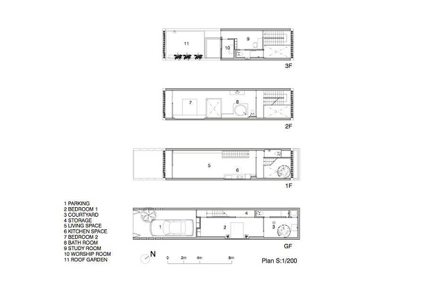 arch21stringio